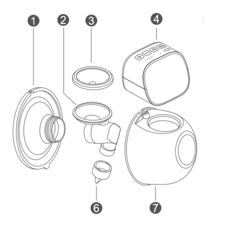 Accessoires 24 mm pour Tire lait | OwenBreast™ 24 mm - MamSphere