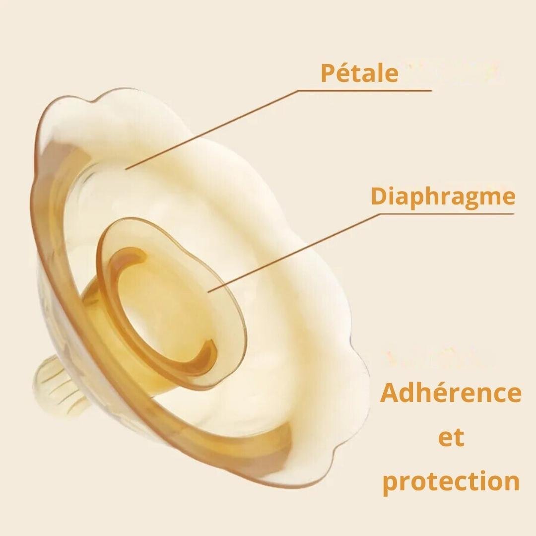 bout de sein | FeedProtect™ - MamSphere