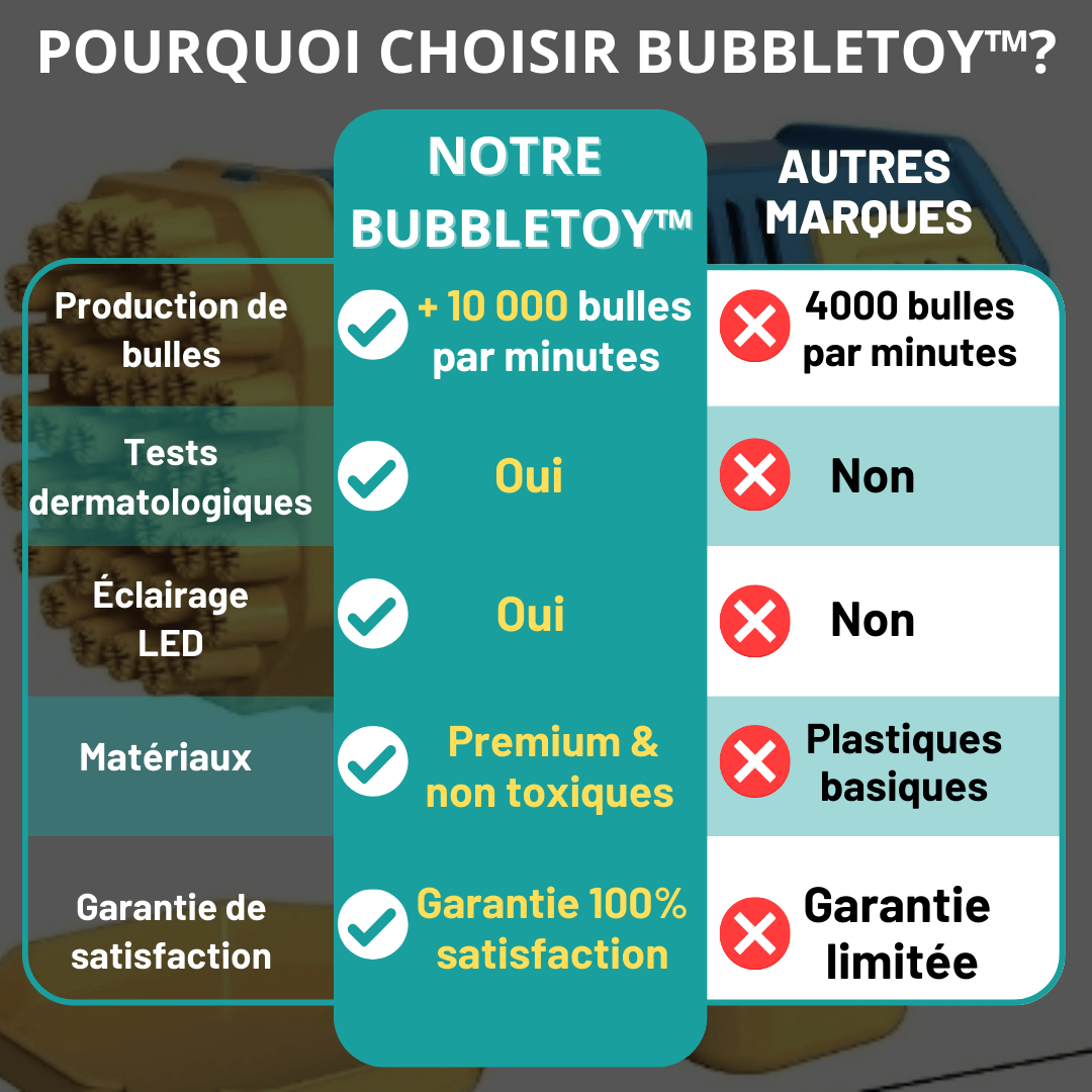 BubbleToy™ | Pistolet à bulles avec lumière - MamSphere