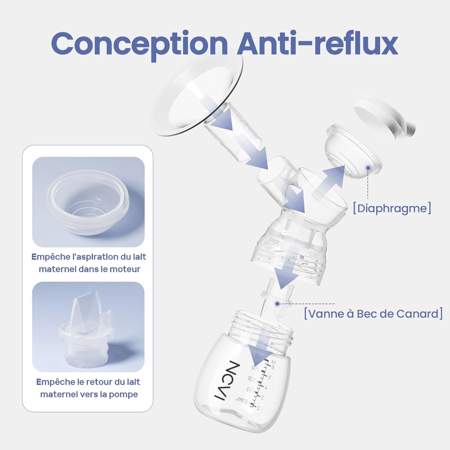 tire-lait-electrique-model-anti-reflux-bleu