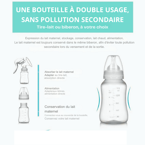 Tire lait | ManuMilk™