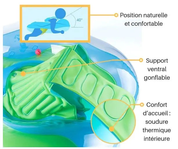 Bouee bebe | SwiBobo™