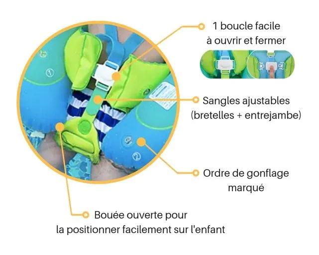 Bouee bebe | SwiBobo™