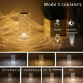 LED Night Light | DiamondRose™ 