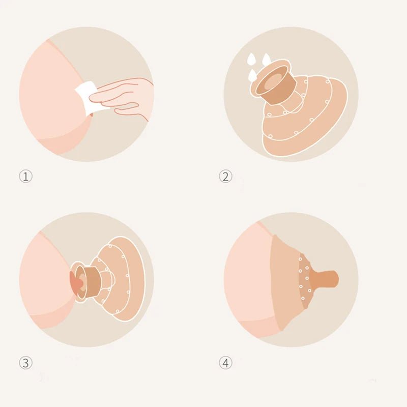 bout de sein | FeedProtect™ - MamSphere