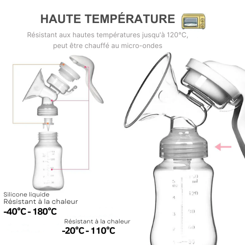 Tire lait | ManuMilk™